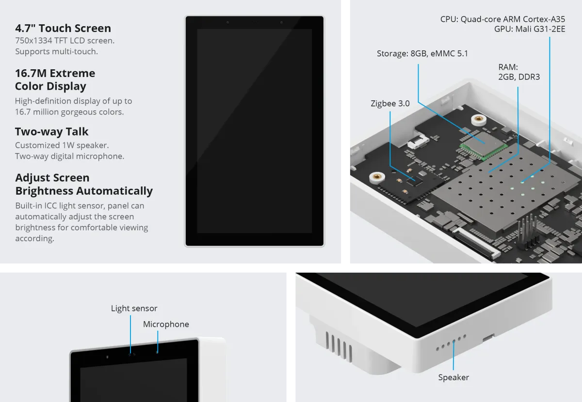 Sonoff NSPanel Pro 120: Device Tree